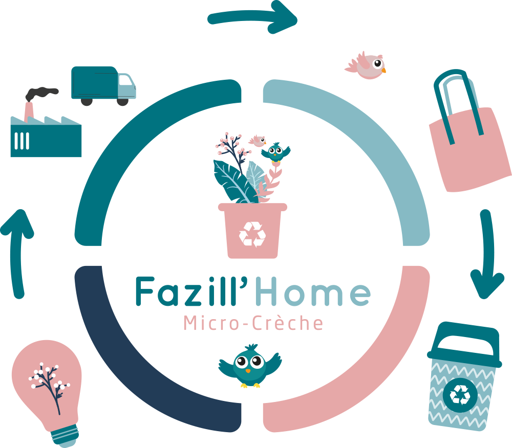 micro-crèche Fazill’home